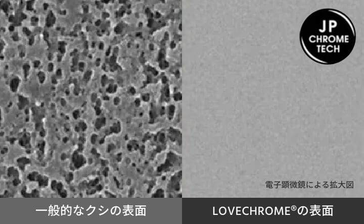 一般的なくしとLOVECHROMEのくしを電子顕微鏡で拡大し、比較した図